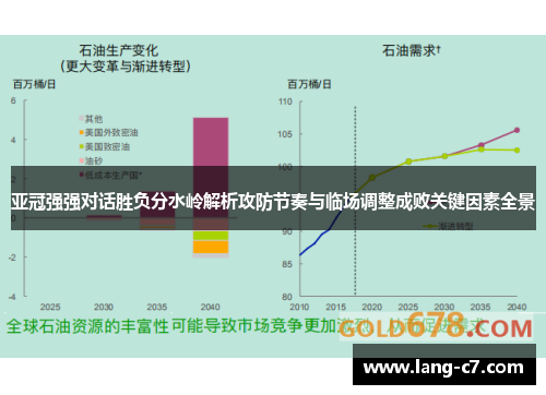亚冠强强对话胜负分水岭解析攻防节奏与临场调整成败关键因素全景