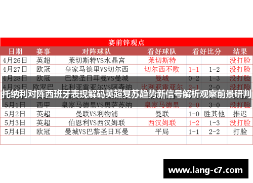 托纳利对阵西班牙表现解码英超复苏趋势新信号解析观察前景研判